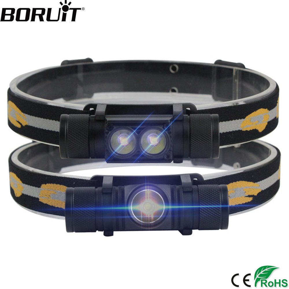 Camping Cooking Fish - BORUiT LED Mini Headlamp High Power