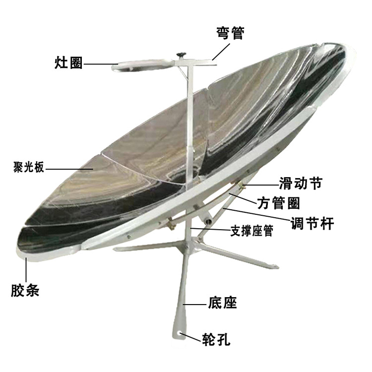 Portable Foldable Solar Cooker - đánh giá và giá Solar Oven Camp