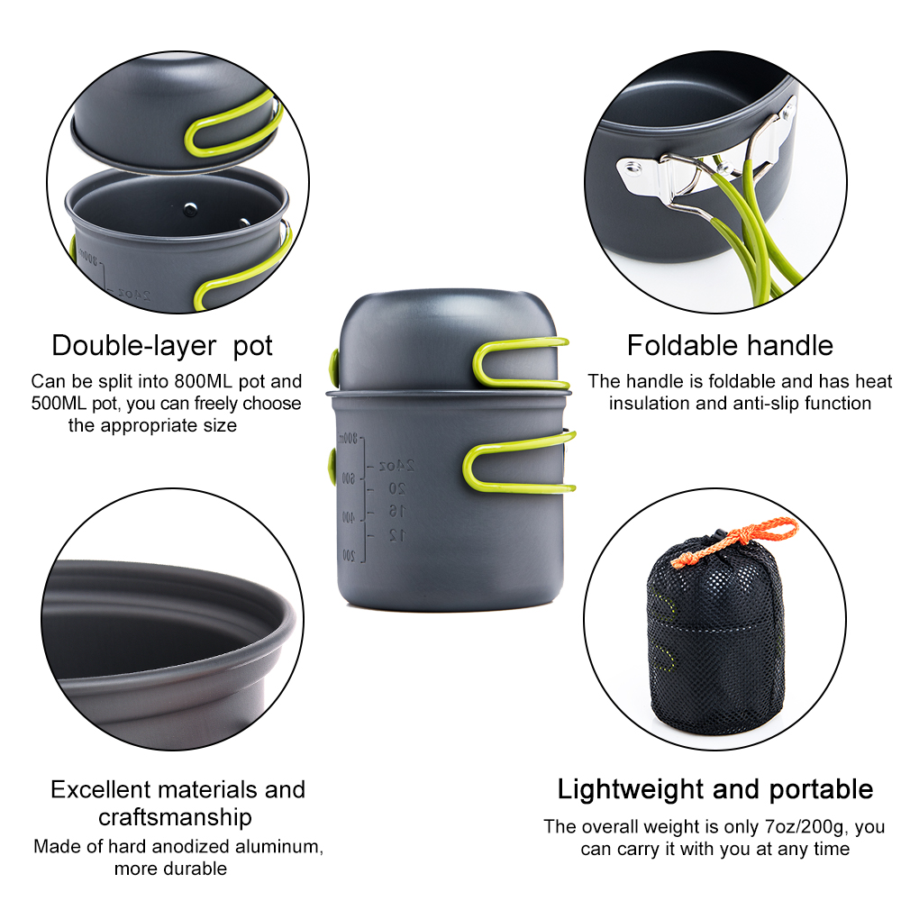 Widesea Camping Cooking Utensi - đánh giá và giá Camping Cooking Set Jetboil