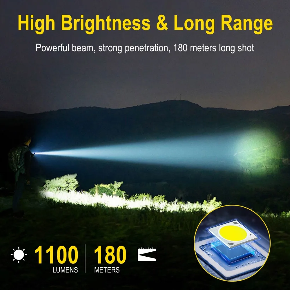 BORUiT U7 UV LED EDC Flashligh - đánh giá và giá Camping Cooking Fish