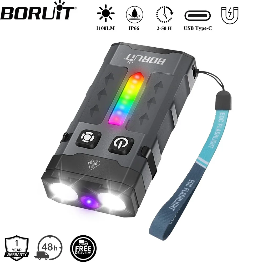 BORUiT EV20 1100LM EDC UV Keyc - đánh giá và giá Camping Cooking Fish