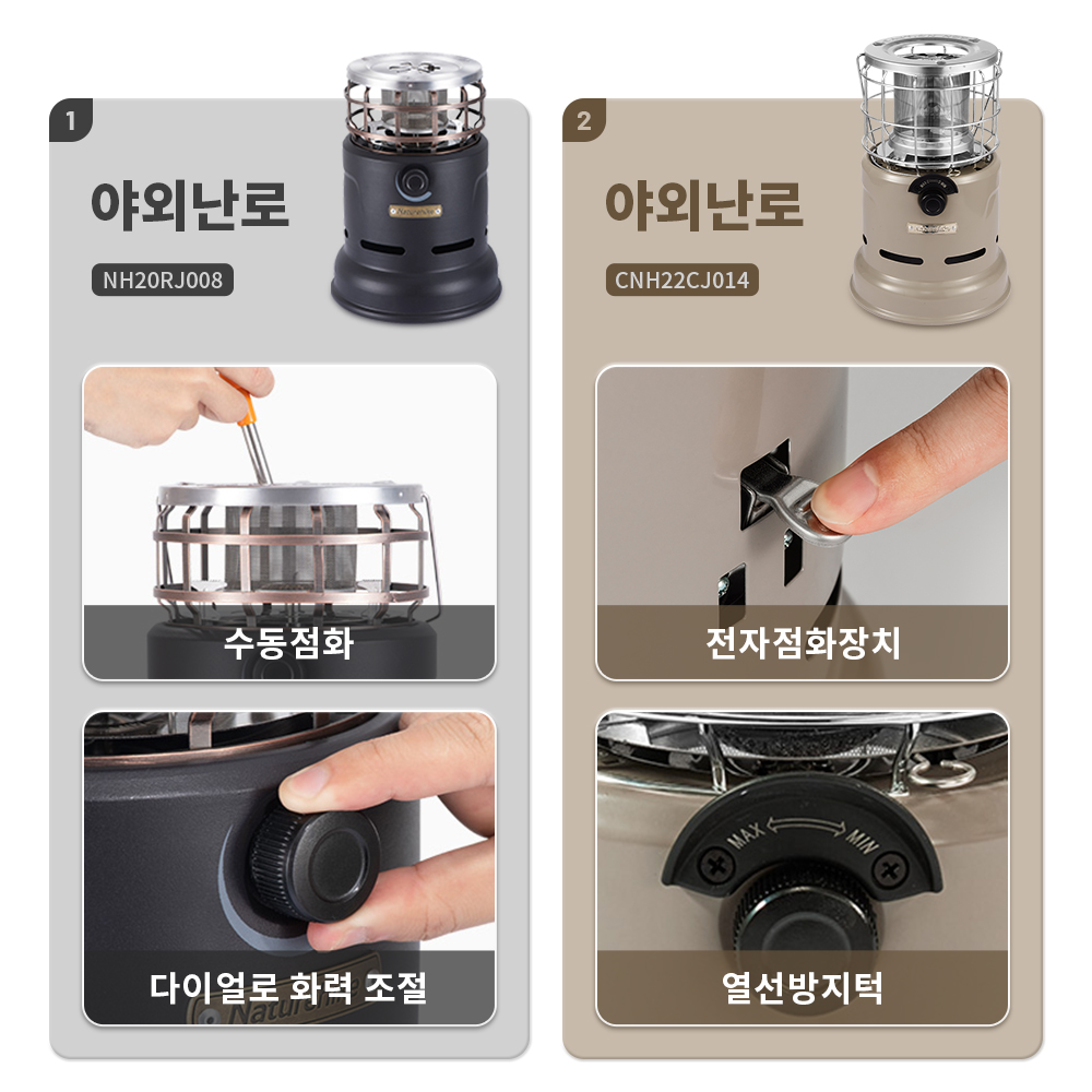 Naturehike Bếp Đa Năng Bếp Nướ - đánh giá và giá Camping Cooking Gazebo