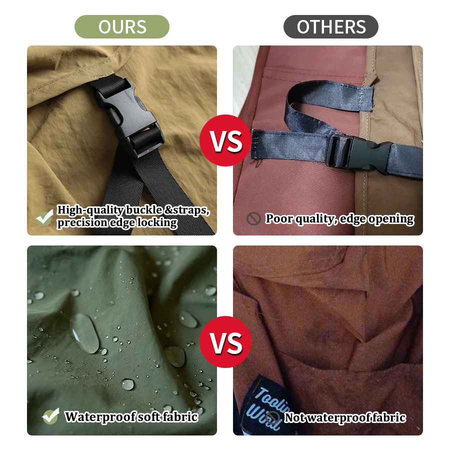 Lightweight Waterproof Childre - đánh giá và giá Camping Cooking And Drinking