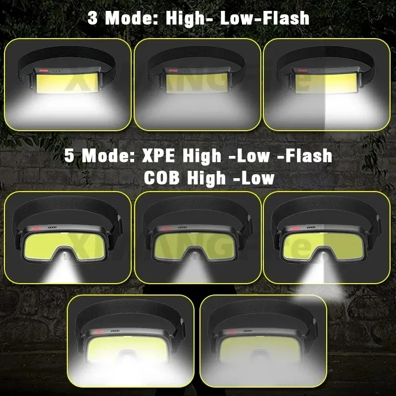 Powerful COB LED Headlamp Type - đánh giá và giá Camping Cooking Fish