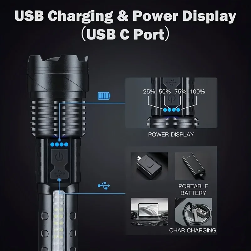 Powerful XHP50 LED Flashlight  - đánh giá và giá Camping Cooking Fish