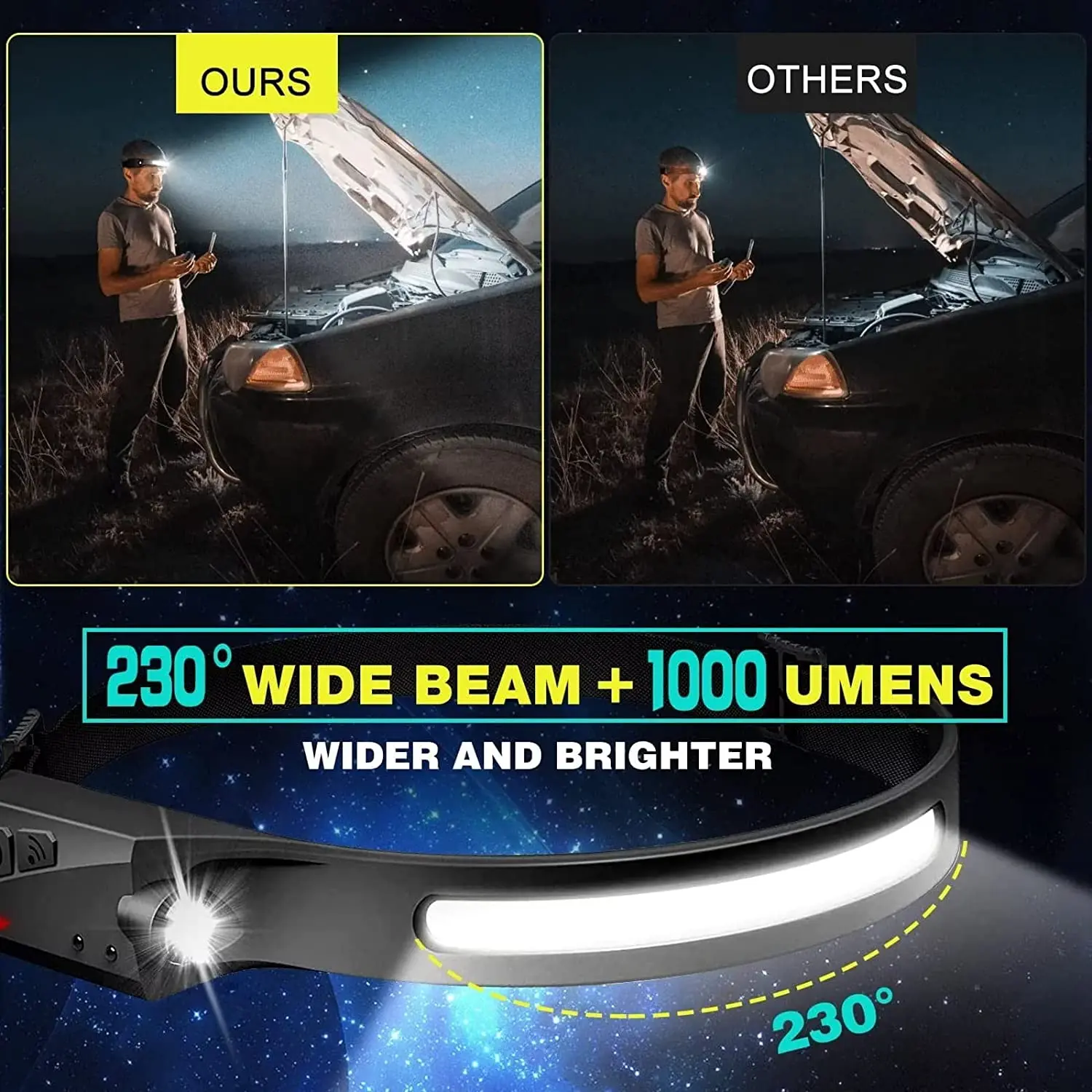 Sensor Headlamp LED Head Flash - đánh giá và giá Camping Cooking Fish