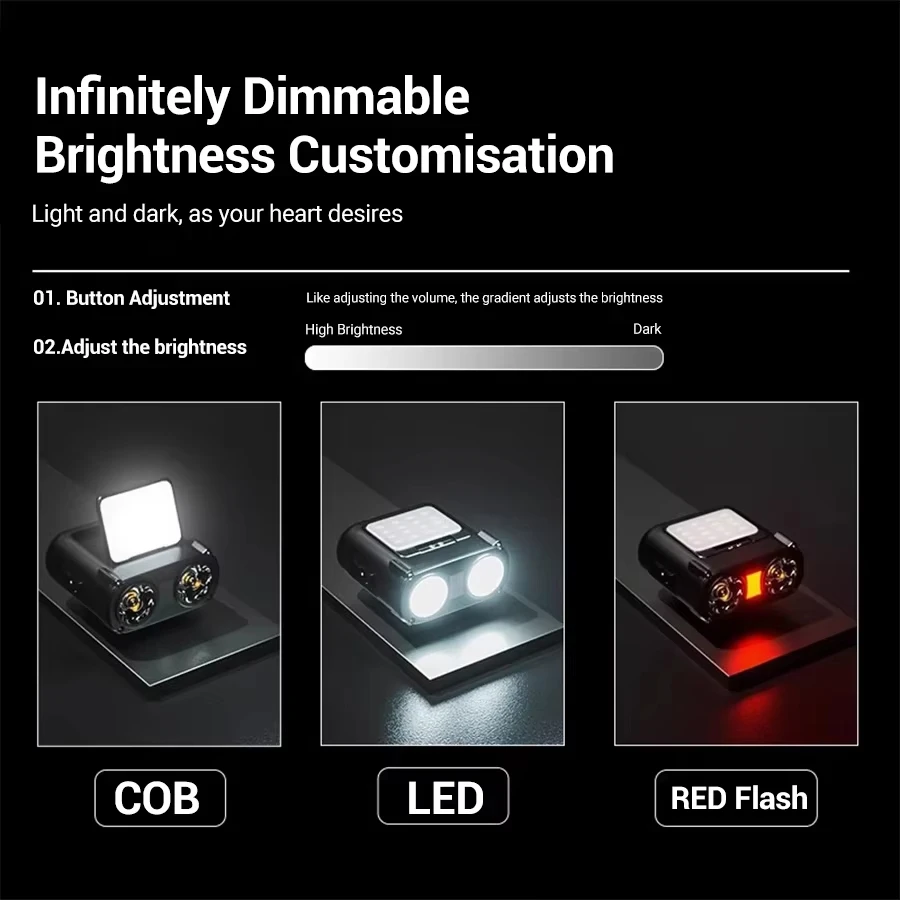 Sensor COB LED Headlamp Cap Cl - đánh giá và giá Camping Cooking Fish