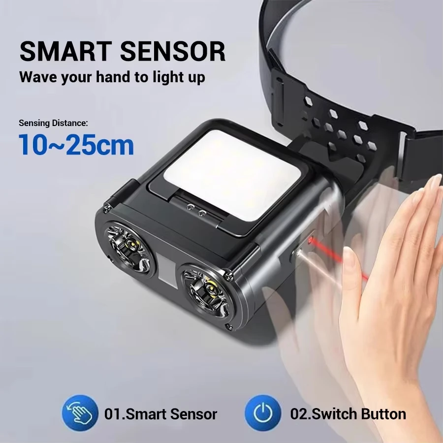 Sensor COB LED Headlamp Cap Cl - đánh giá và giá Camping Cooking Fish