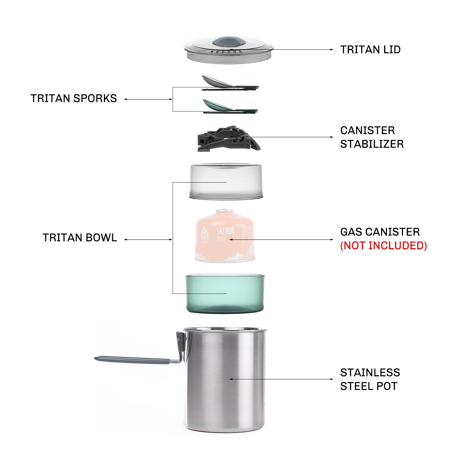 Fire-Maple Antarcti Duo Campin - đánh giá và giá Camping Cooking Set Jetboil