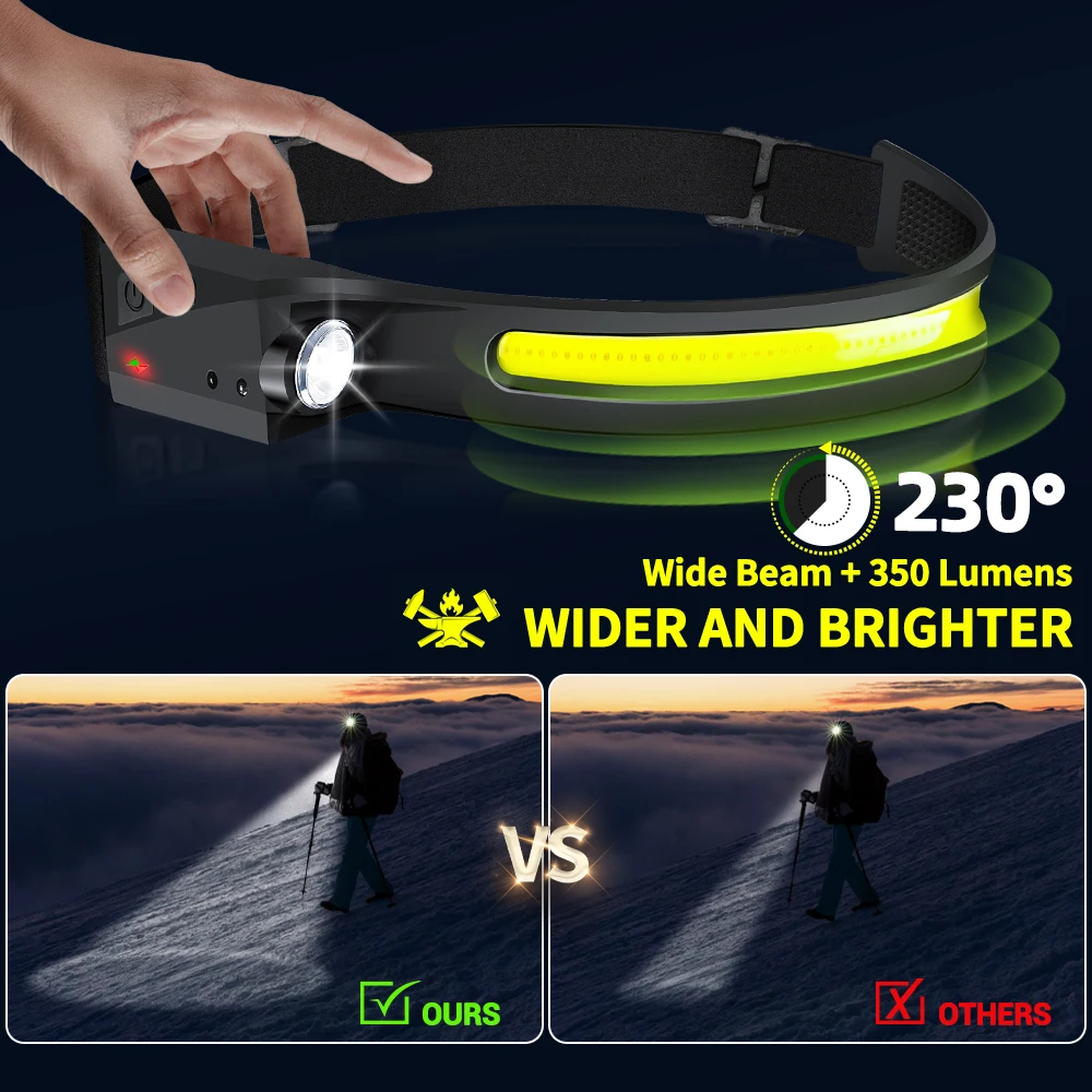 Sensor Headlamp LED Head Flash - đánh giá và giá Camping Cooking Fish