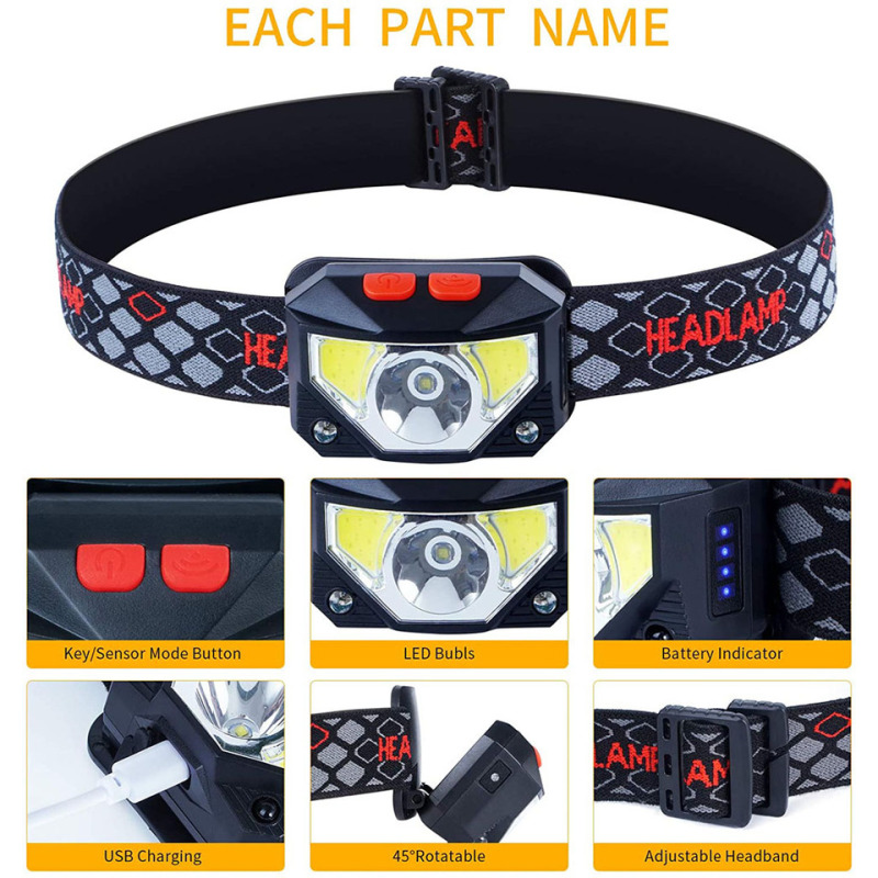 8 Modes LED Headlight Handfres - đánh giá và giá Camping Cooking Fish