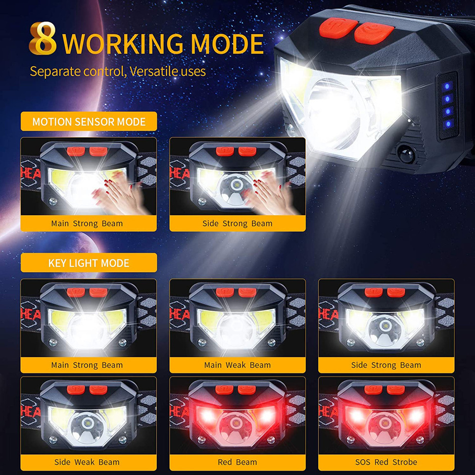8 Modes LED Headlight Handfres - đánh giá và giá Camping Cooking Fish