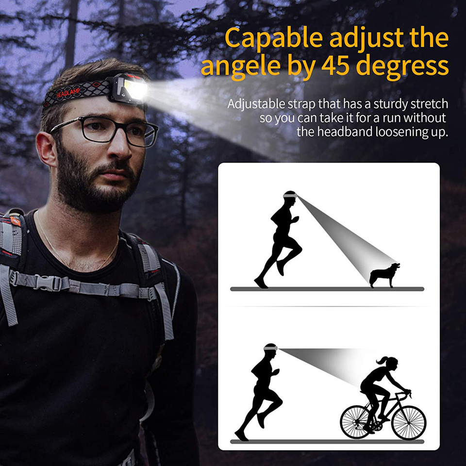 8 Modes LED Headlight Handfres - đánh giá và giá Camping Cooking Fish